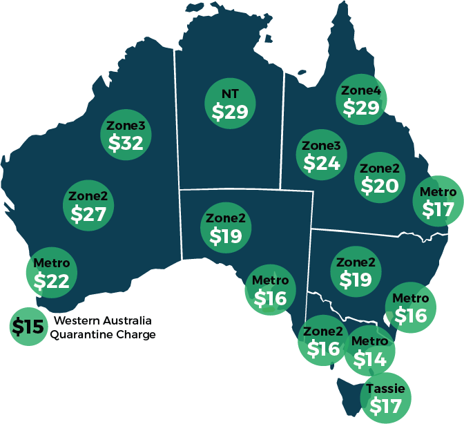 Ferview postage Aus